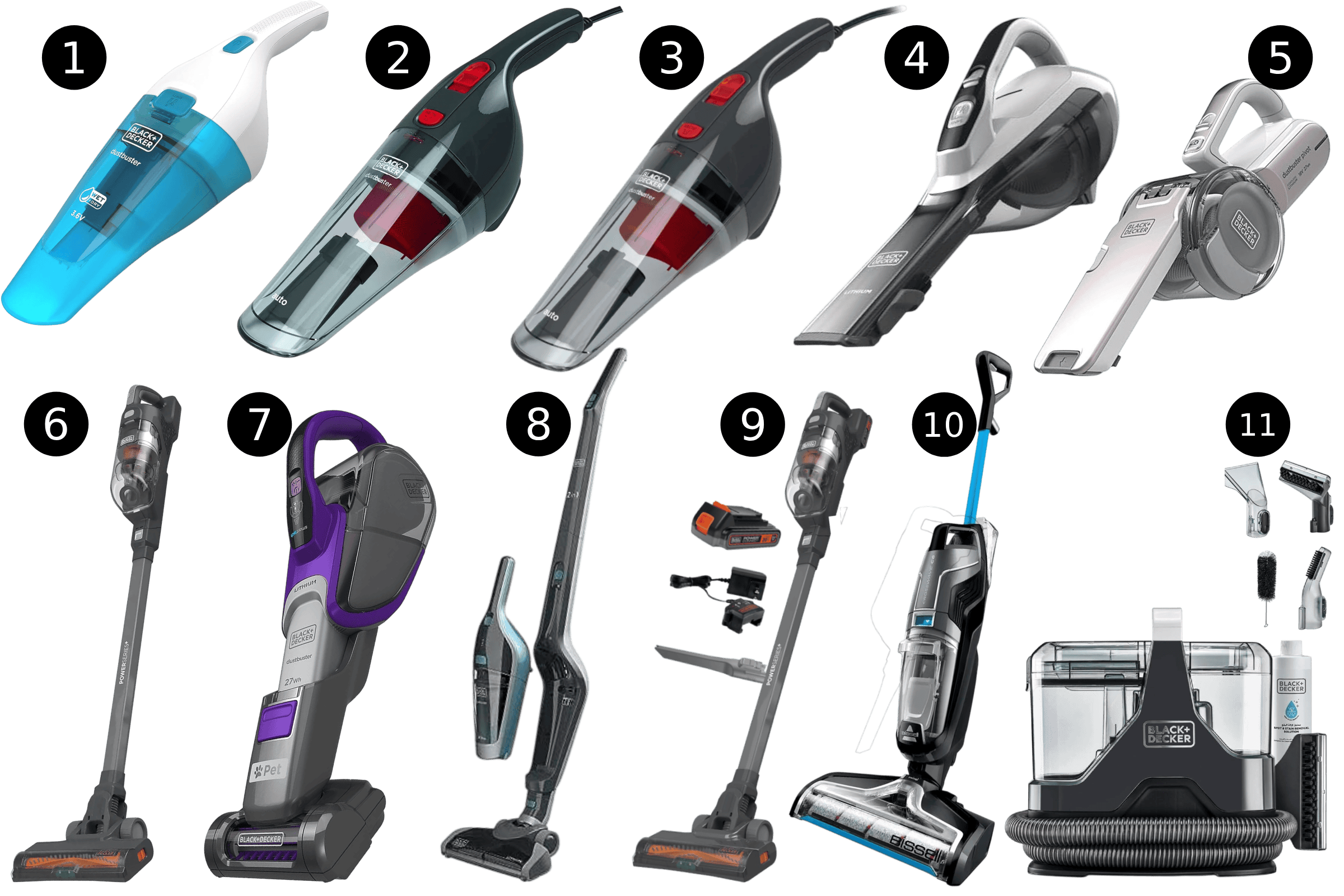 Vacuum Cleaners